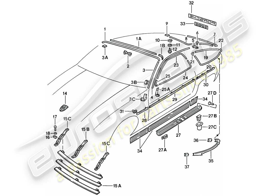 porsche 1984 (928) cover strip - decorative fittings - inscription part diagram