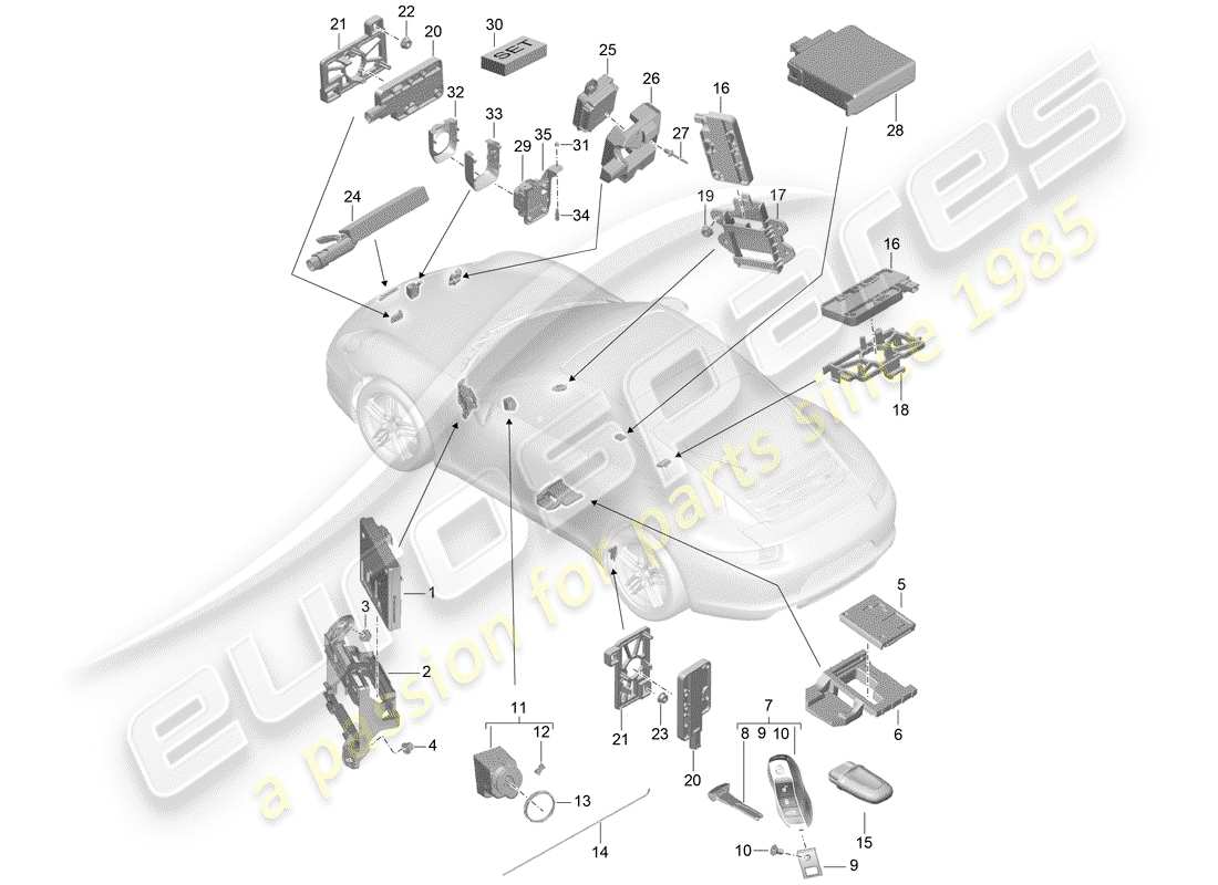 porsche 2014 (991-1) control units part diagram