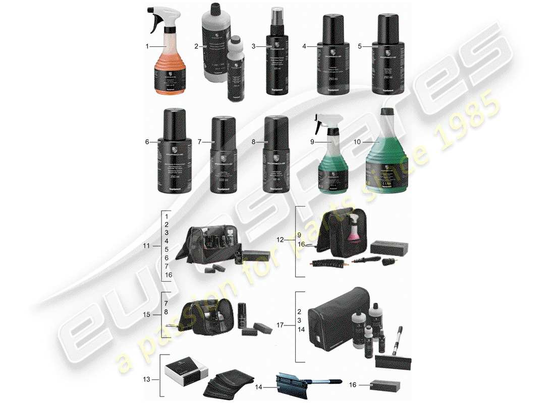 porsche 2019 (tequipment cayenne) cleaning agent part diagram