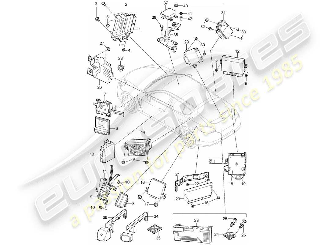 porsche 2016 (panamera 970) control units parts diagram