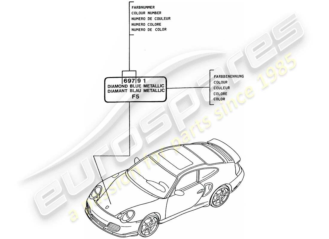 porsche 2002 (996 turbo / gt2) paint touch-up stick - lacquers parts diagram