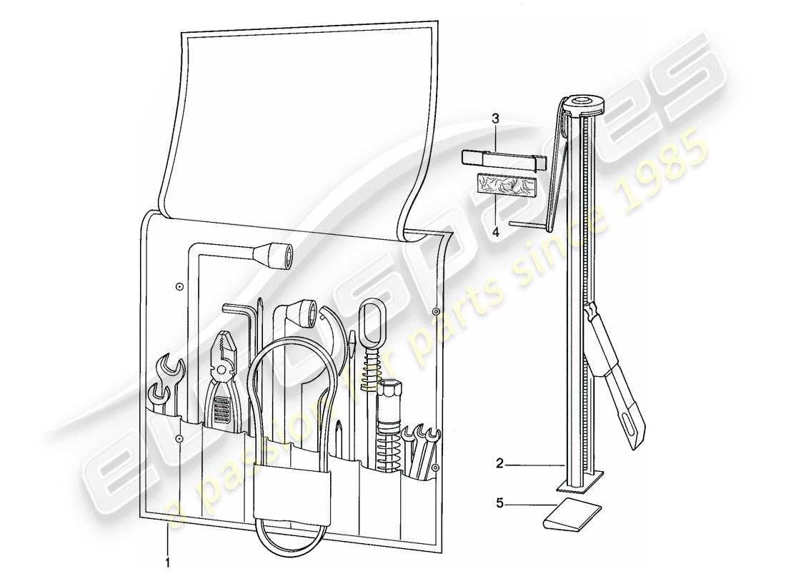 porsche 1984 (911) tool - jack - signs/notices parts diagram