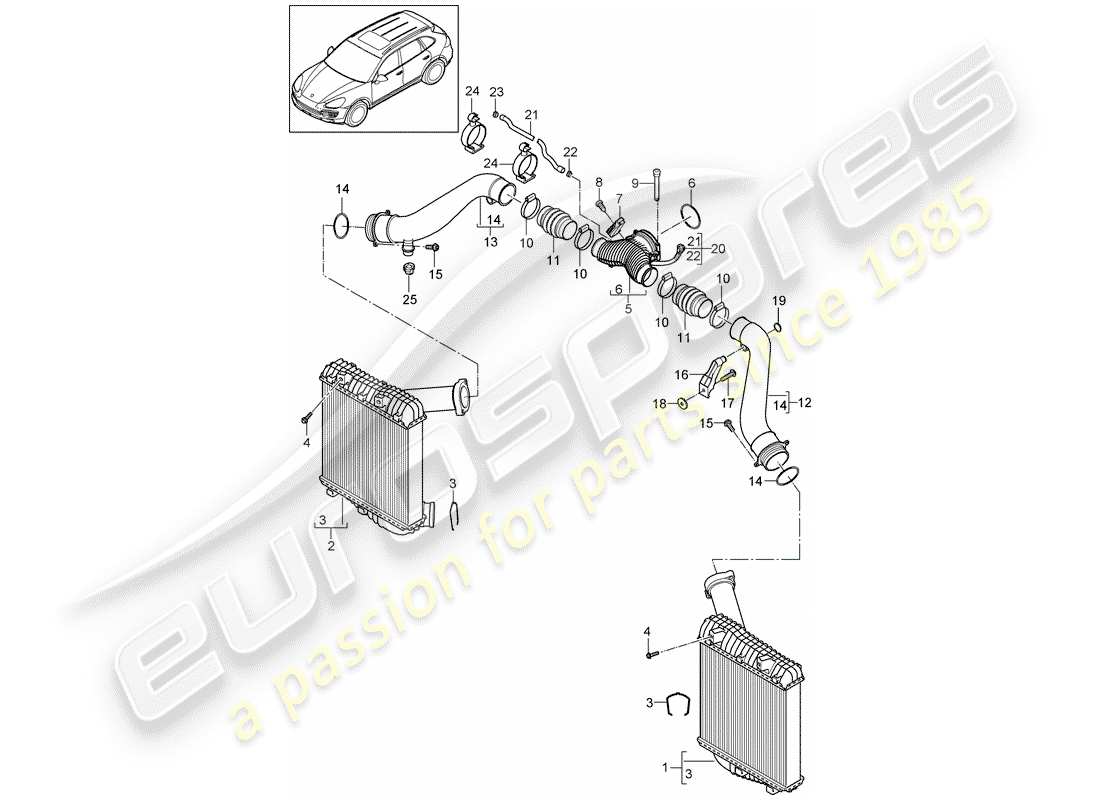 porsche 2014 (cayenne e2 92a) charge air cooler part diagram