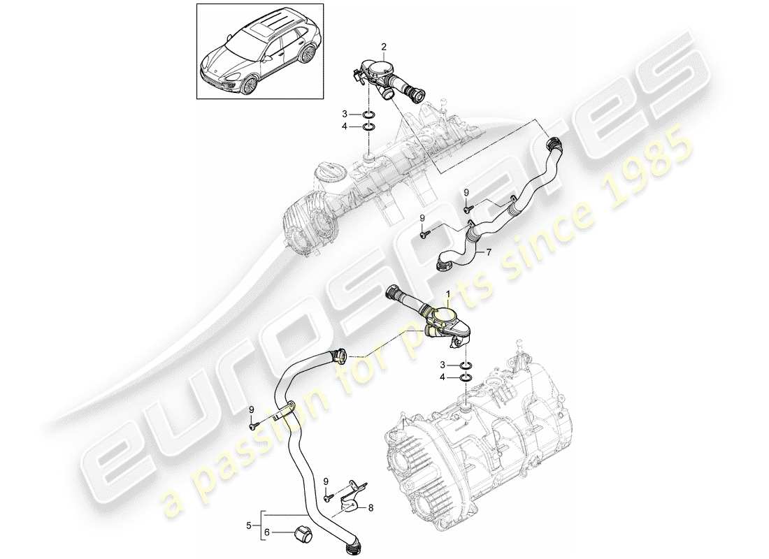 porsche 2014 (cayenne e2 92a) crankcase breather part diagram