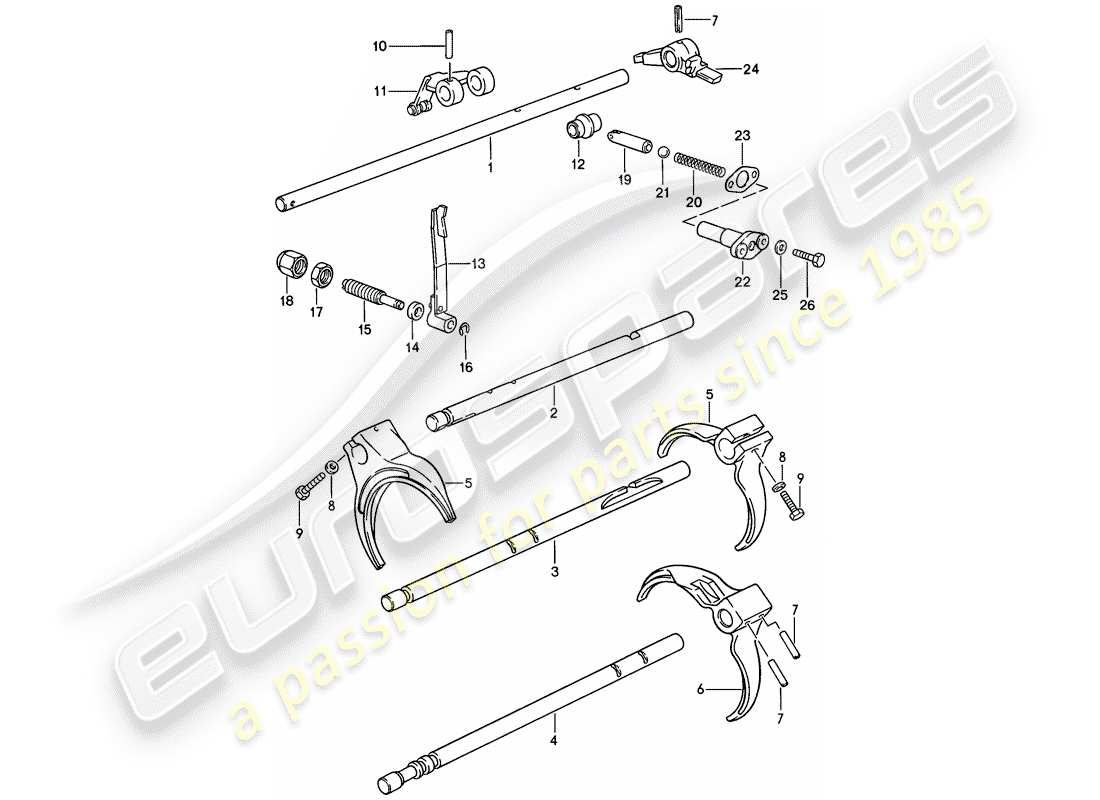 porsche 1983 (928) shift rods - shift forks - manual gearbox - d - mj 1985>> part diagram