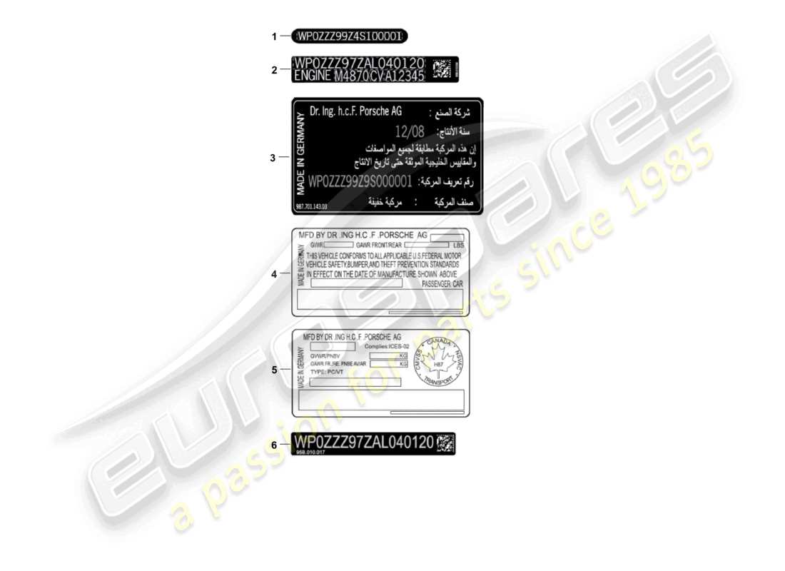 porsche 2017 (cayenne e2 92a) signs/notices parts diagram