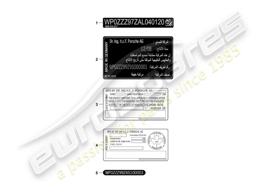 porsche 2005 (cayenne e1 9pa) signs/notices parts diagram