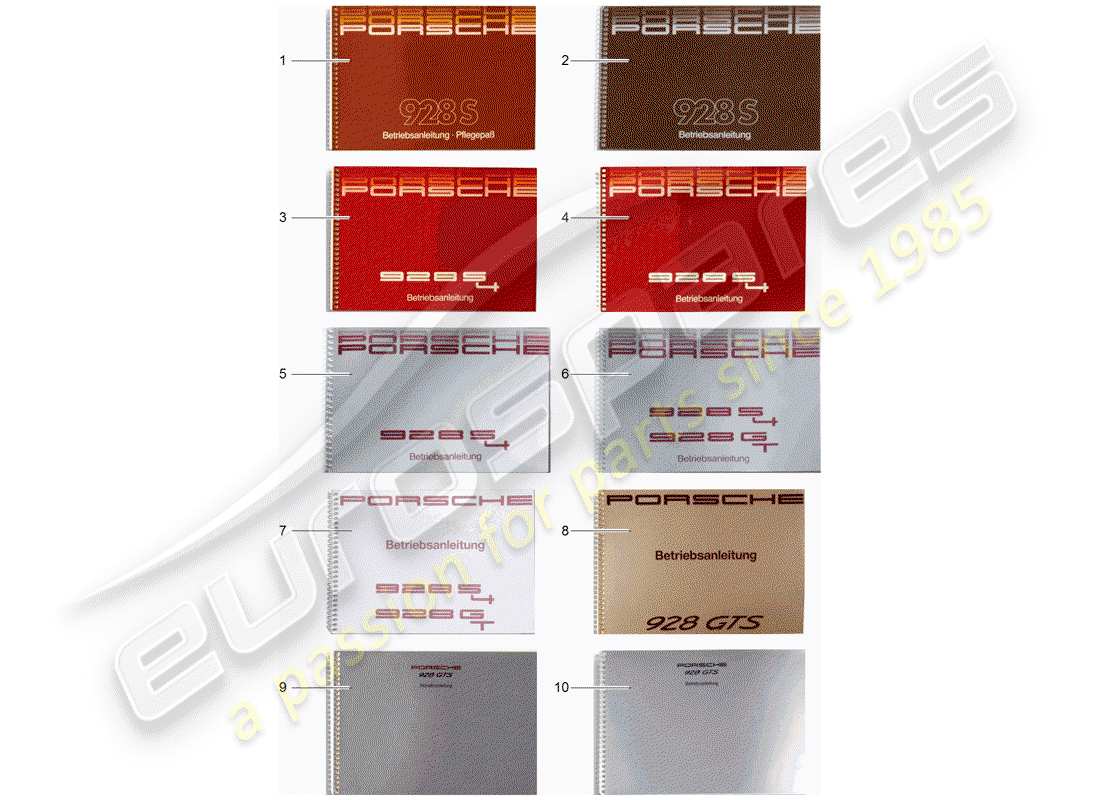 porsche 1989 (928) instruction manual - care pass part diagram