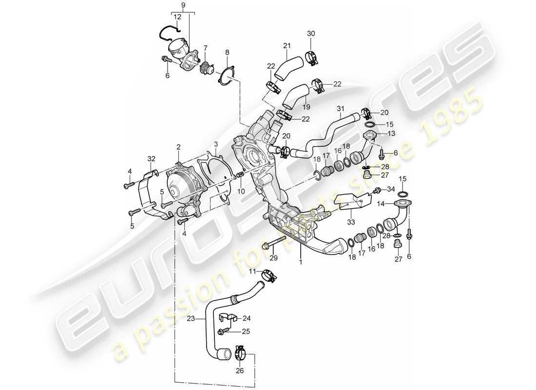 porsche 2011 (997-2 gt3) water pump parts diagram