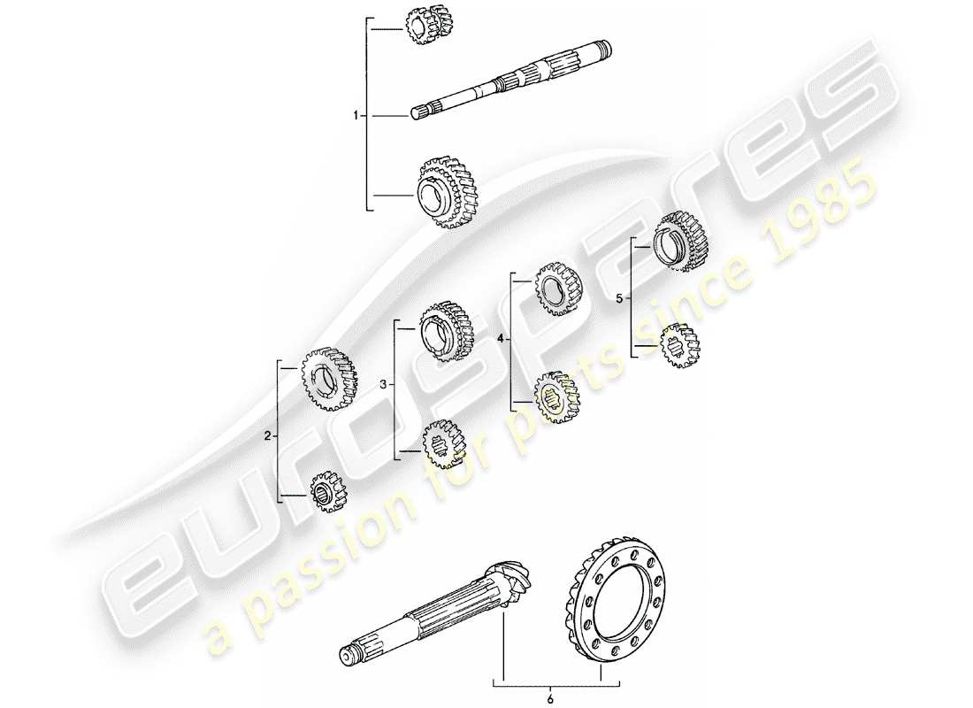 porsche 1981 (924) gear wheel sets - manual gearbox - g31.01/02/03 part diagram