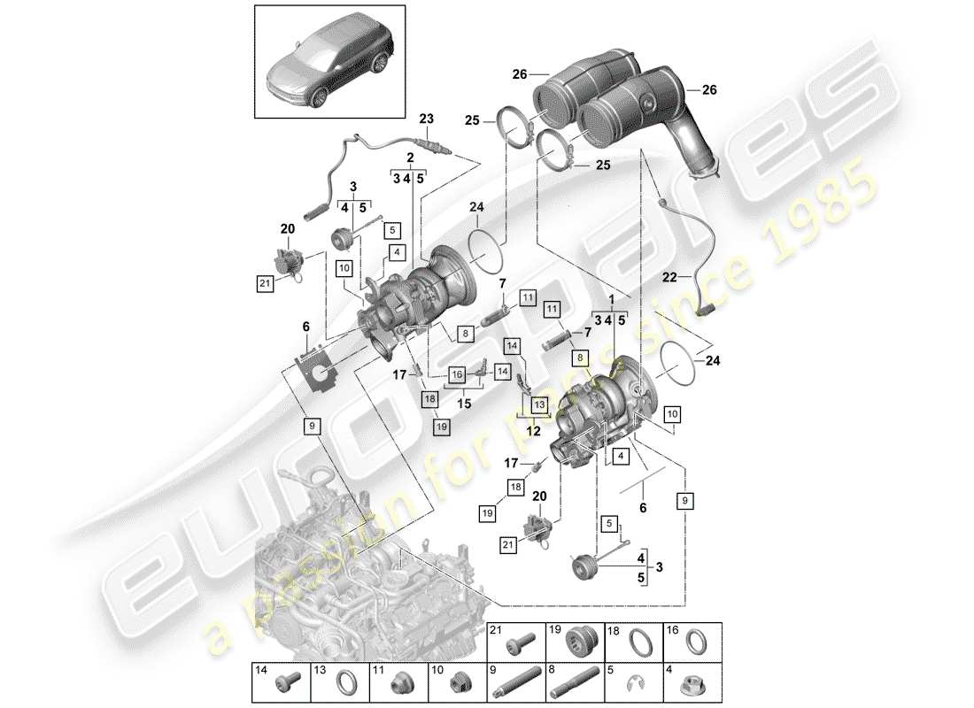 porsche 2020 (cayenne e3 9ya/9yb) exhaust gas turbocharger part diagram