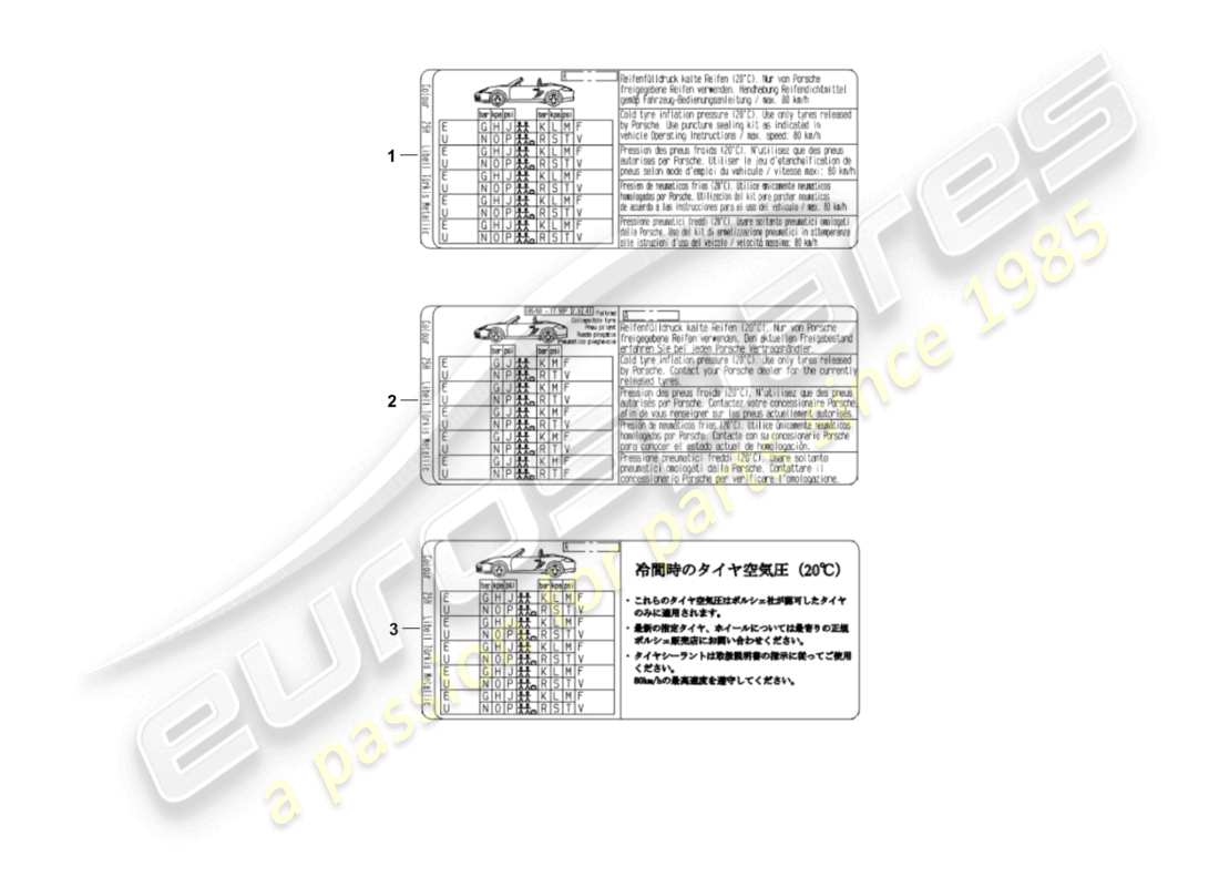 porsche 2007 (987 cayman) signs/notices parts diagram