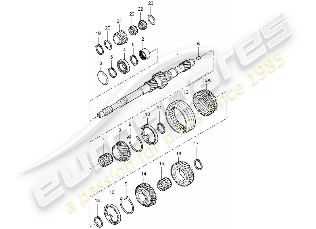 porsche 2006 (987 cayman) gears and shafts part diagram