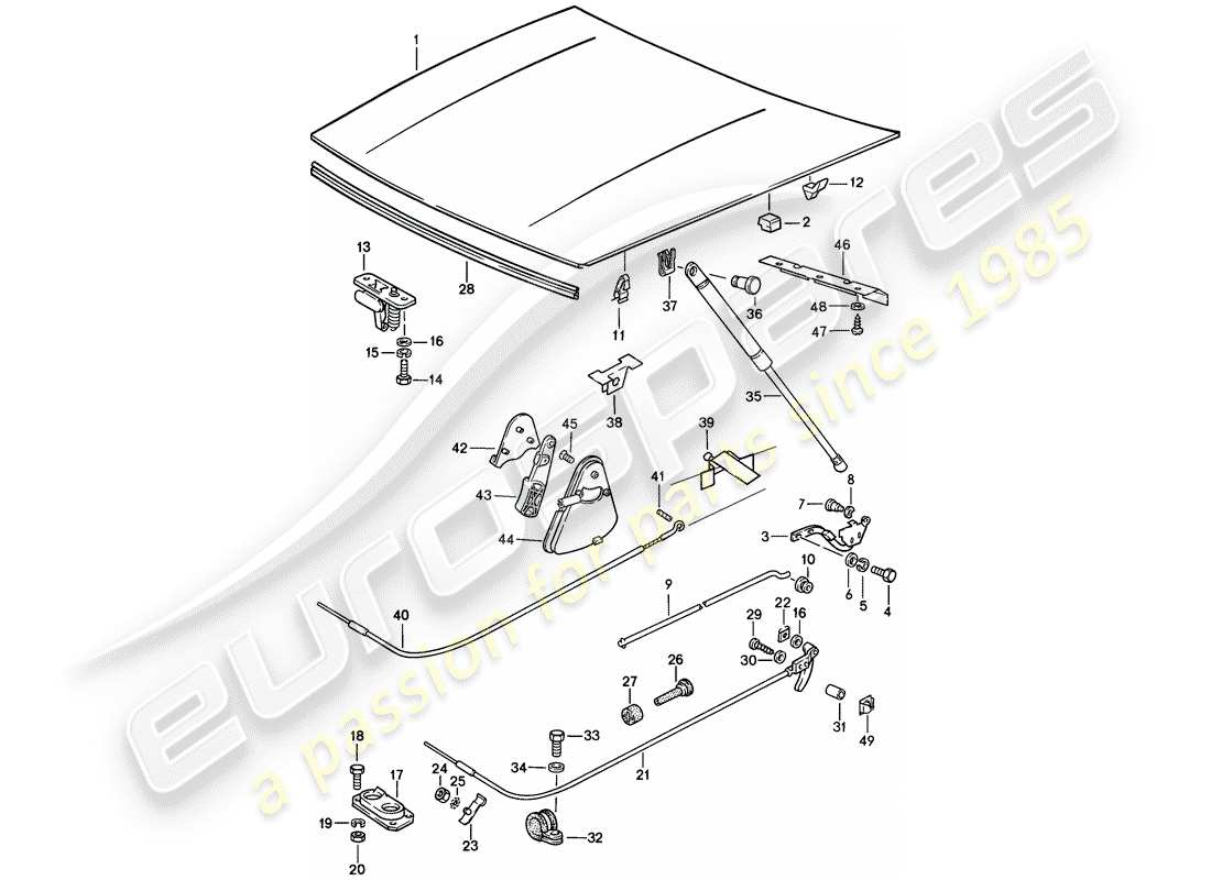 porsche 1983 (944) cover - operating mechanism - lid lock part diagram