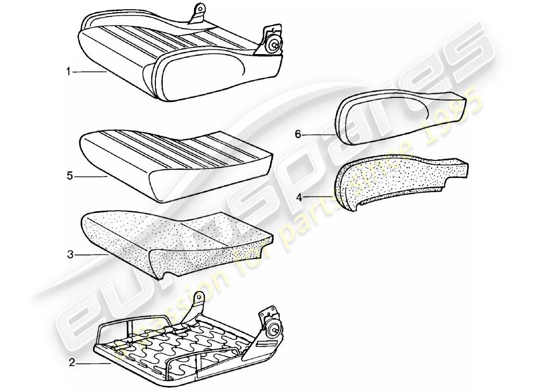 porsche 1978 (911) sports seat - seat cushion - single parts - d - mj 1981>> part diagram