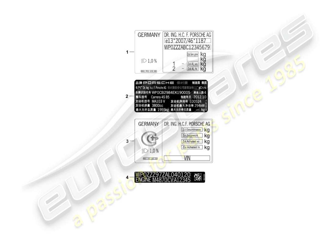porsche 2020 (991-2 r/gt3/rs) signs/notices parts diagram