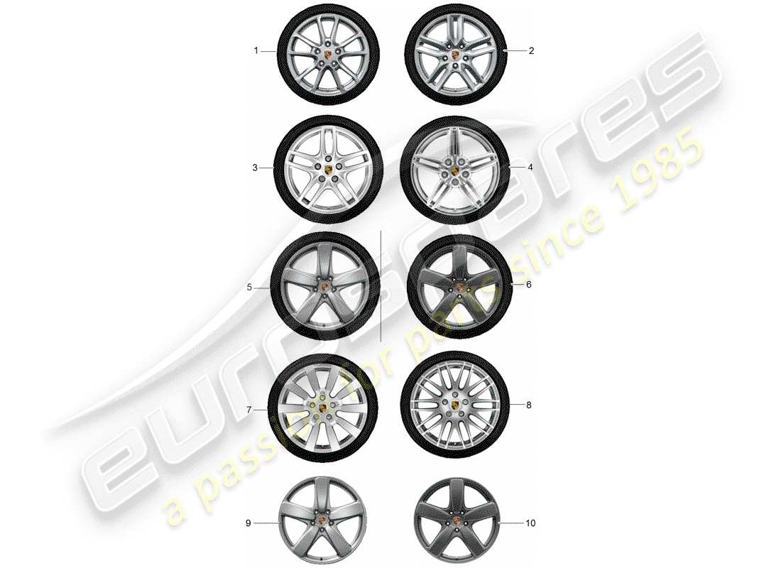 porsche 2008 (tequipment cayenne) gear set part diagram