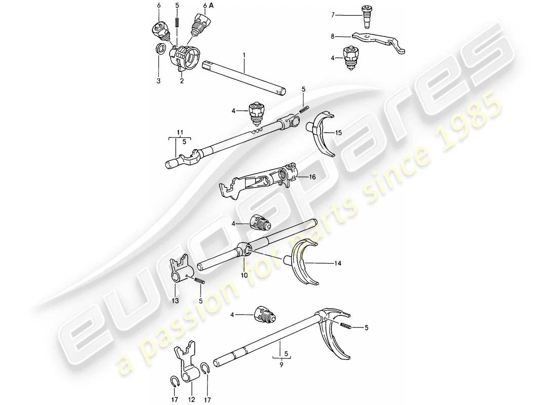 porsche 1994 (968) manual gearbox - shift rods - shift forks part diagram