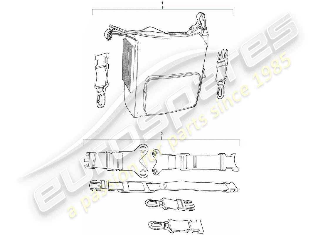 porsche tequipment panamera (2018) cooling bag part diagram