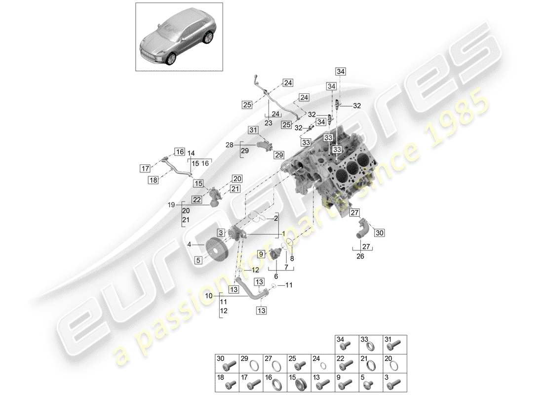 porsche 2020 (macan) water pump part diagram