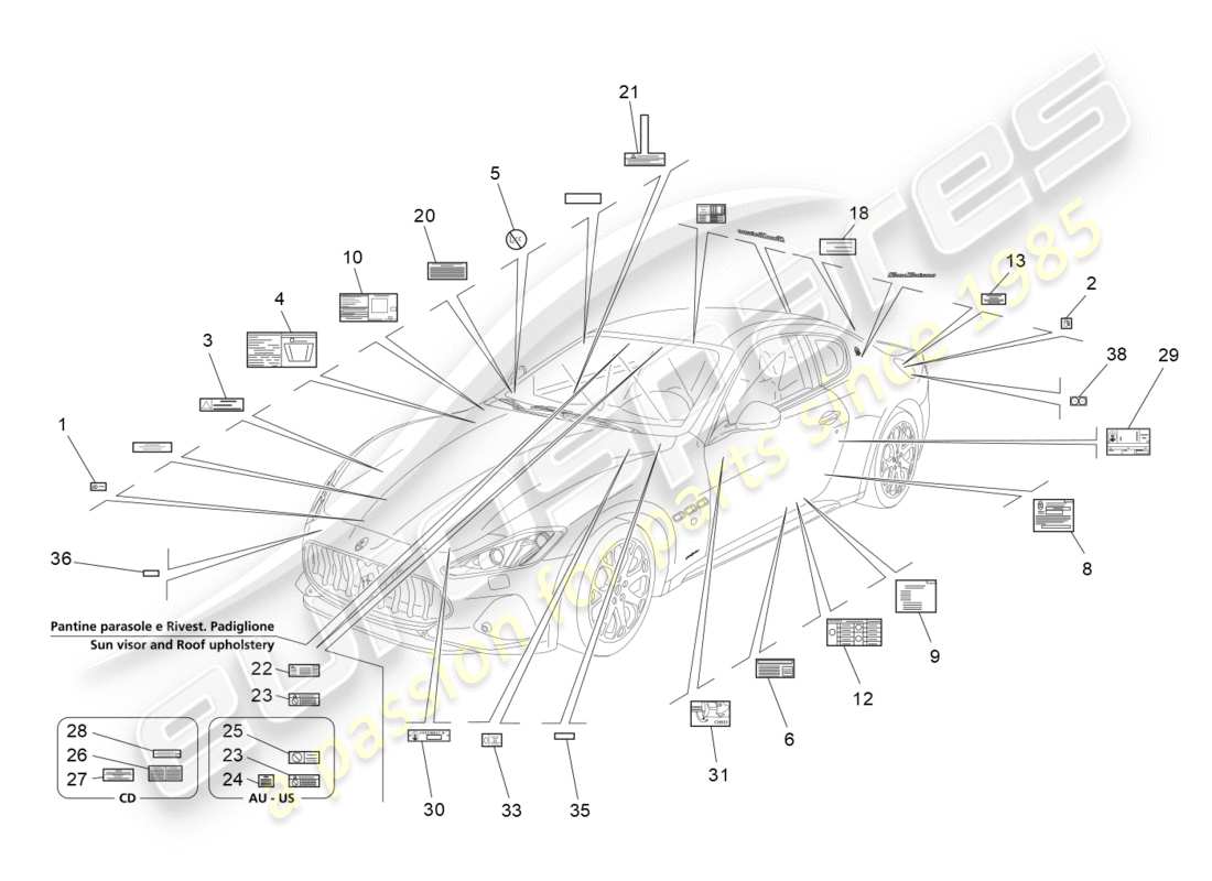 maserati granturismo s (2020) stickers and labels part diagram