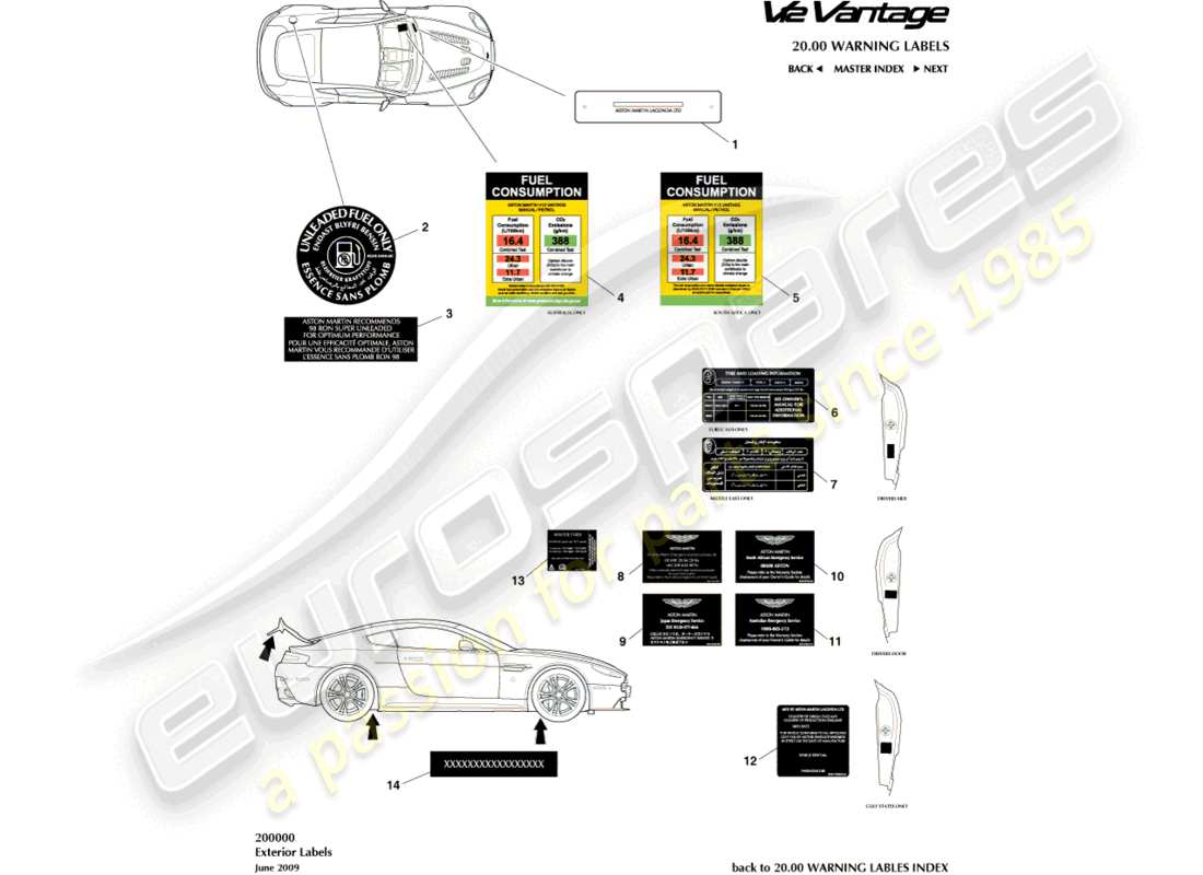 aston martin v12 vantage (2010) exterior labels part diagram