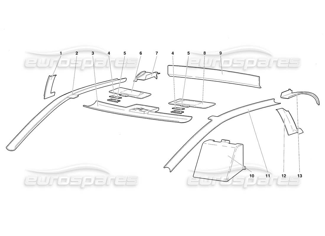 lamborghini diablo sv (1998) passenger compartment trims parts diagram