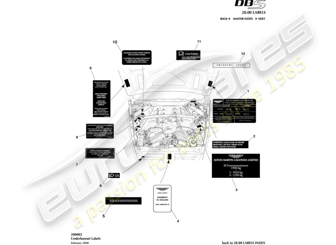 aston martin dbs (2014) underbonnet labels part diagram