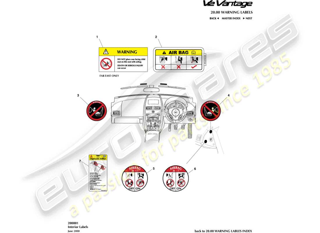 aston martin v12 vantage (2013) interior labels part diagram