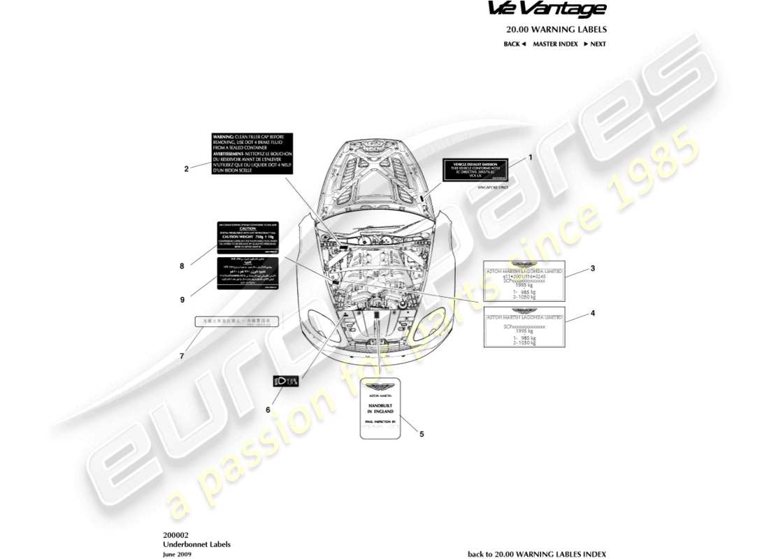 aston martin v12 vantage (2013) underbonnet labels part diagram