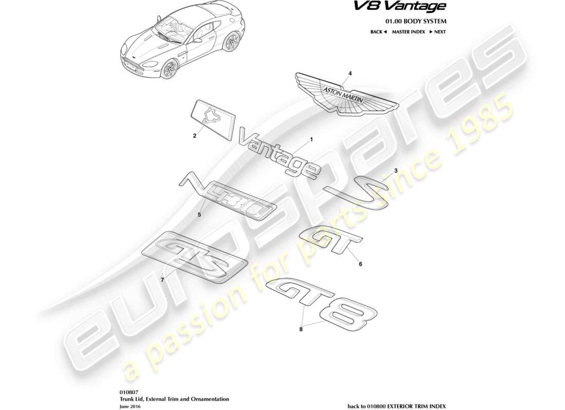aston martin v8 vantage (2010) trunk lid trim part diagram