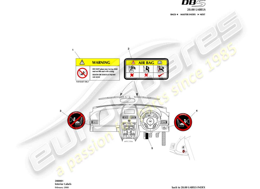 aston martin dbs (2009) interior labels parts diagram