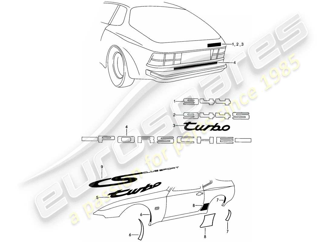 VIEW PARTS DIAGRAMS FROM THE PORSCHE 944 PARTS CATALOGUE a part diagram from the porsche 944 parts catalogue