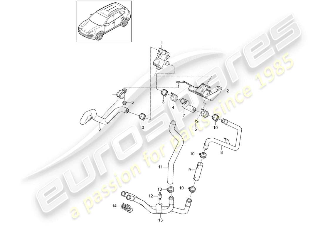 VIEW PARTS DIAGRAMS FROM THE PORSCHE CAYENNE PARTS CATALOGUE a part diagram from the porsche cayenne parts catalogue