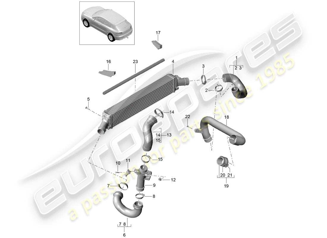 porsche 2014 (macan) charge air cooler parts diagram