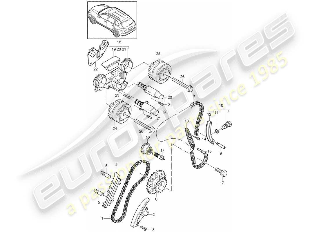 porsche 2013 (cayenne e2 92a) timing chain parts diagram