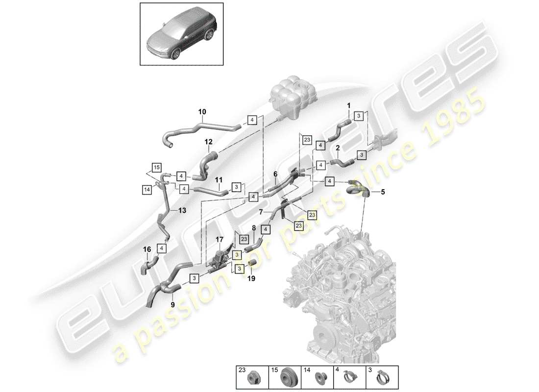 porsche 2020 (cayenne e3 9ya/9yb) heater part diagram