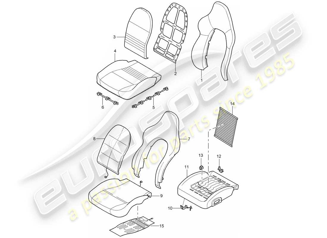 porsche 2000 (996) backrest covers - seat covers - foam part - sports seat part diagram