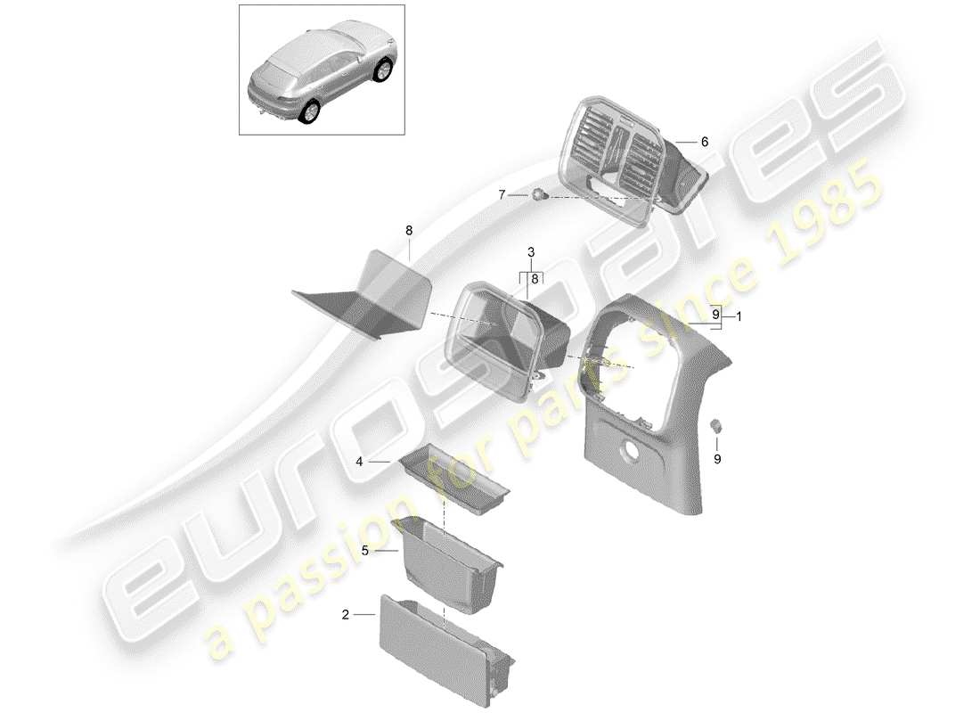porsche 2016 (macan) center console part diagram