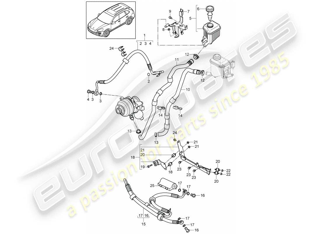 porsche 2016 (cayenne e2 92a) stabilizer part diagram