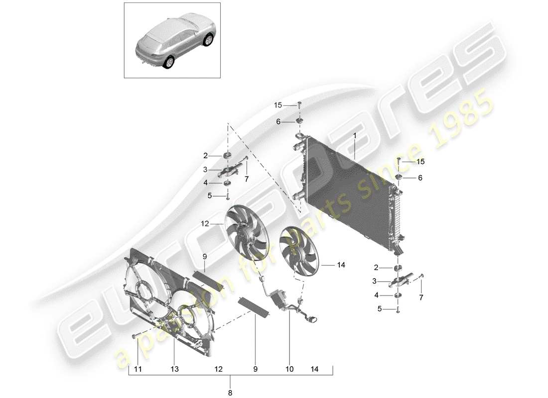 porsche 2015 (macan) water cooling part diagram