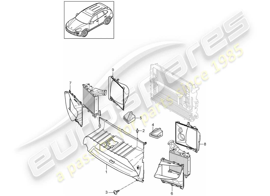 porsche 2014 (cayenne e2 92a) air duct part diagram