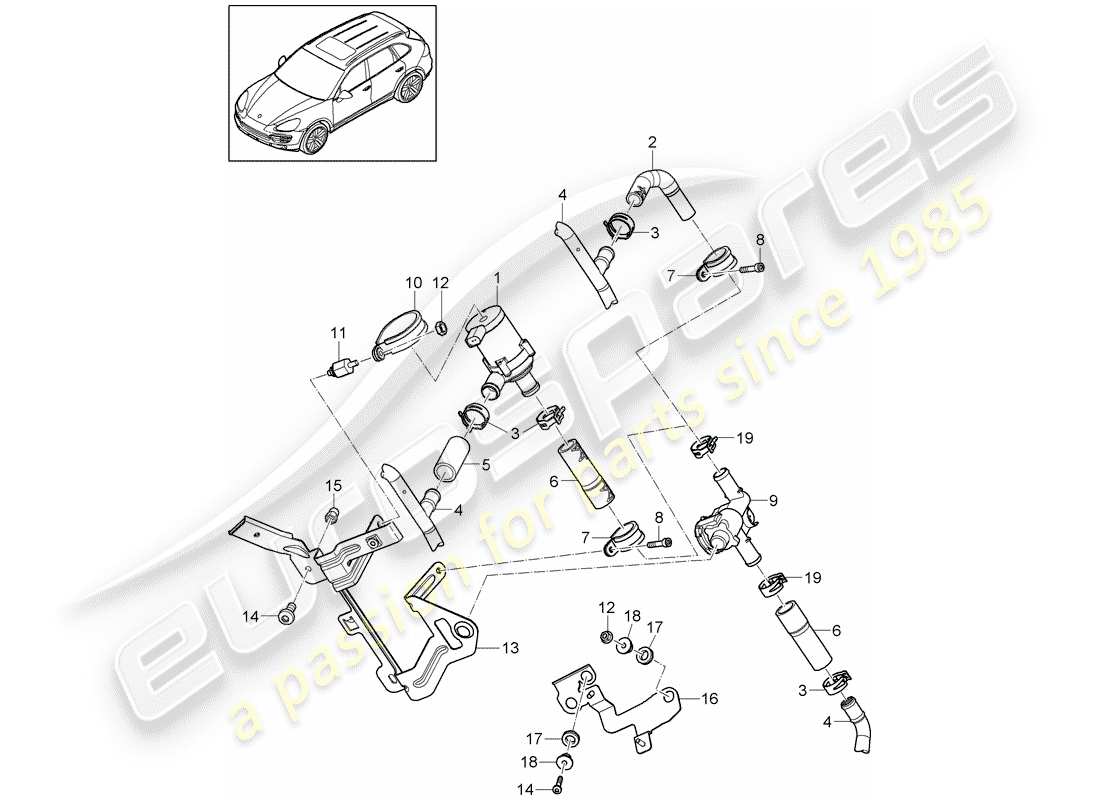 porsche 2017 (cayenne e2 92a) heater part diagram