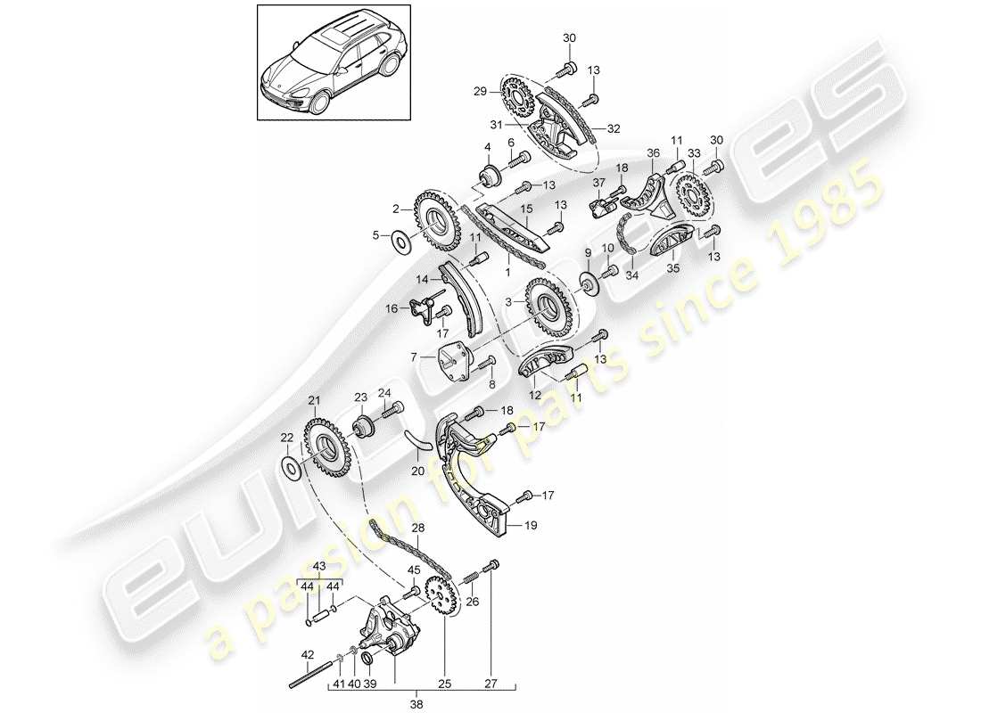 porsche 2016 (cayenne e2 92a) valve control part diagram