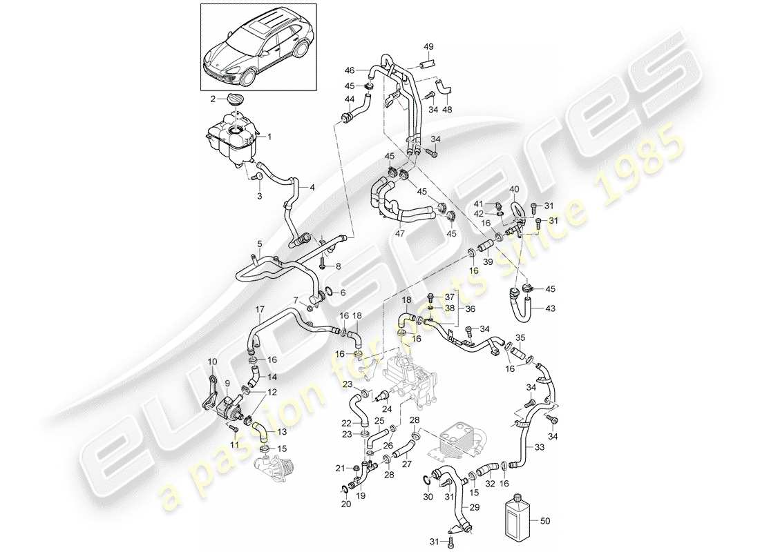 porsche 2014 (cayenne e2 92a) water cooling 4 part diagram