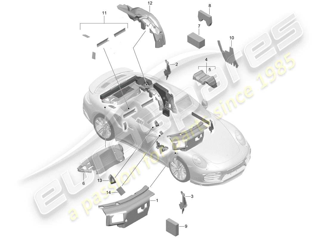 porsche 991 turbo (2014) body shell part diagram