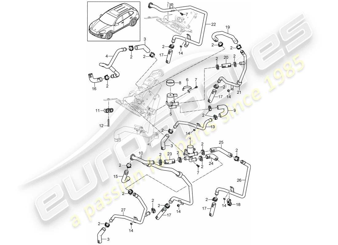 porsche 2018 (cayenne e2 92a) hose parts diagram