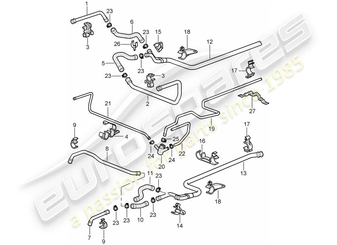 porsche 1999 (996) water cooling part diagram