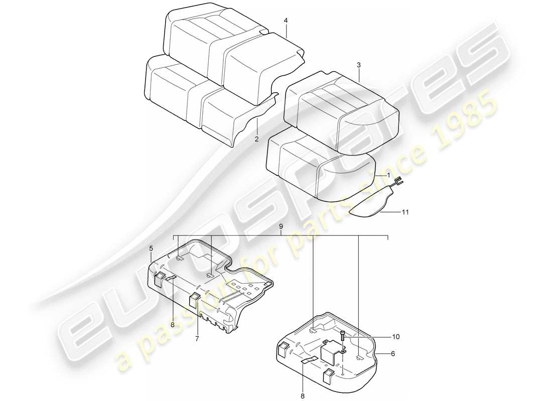 porsche 2003 (cayenne e1 9pa) seat covers part diagram