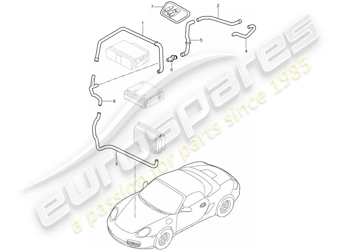 porsche 2007 (987 boxster) luggage compartment part diagram